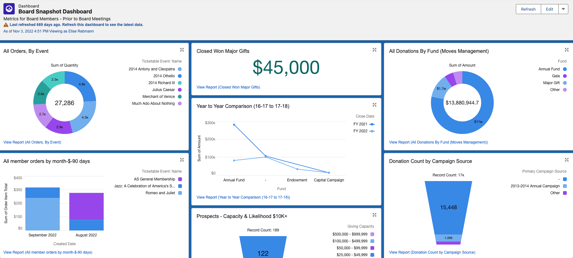 screenshot of Leap Patron Management